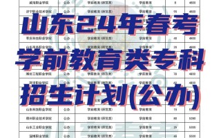 春季高考学前教育科目考什么？