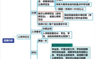 公费师范生如何规划职业发展路径？