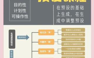 教学为何是课程创生开发的过程？