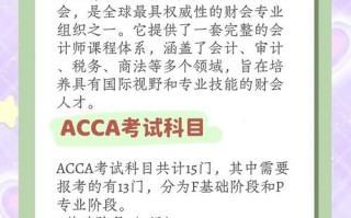 ACCA职业发展日HR常问哪些问题？