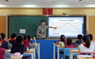 小学数学自学视频，怎么学才有效？