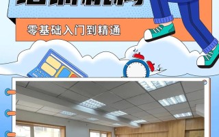 哈尔滨平面设计培训课程哪家好？