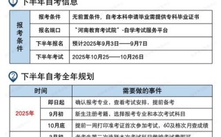 2025驾照自学自考怎么考？流程有哪些？