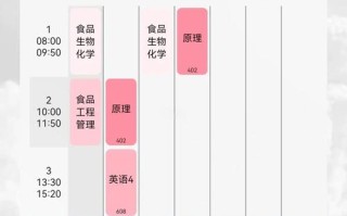 课程格子怎么重新导入