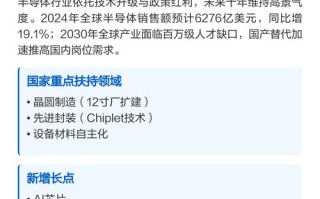 半导体行业如何规划职业发展路径？