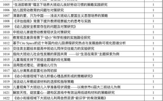 学前教育实验研究的核心问题是什么？