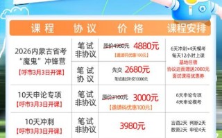 粉笔补充课程在哪里找？