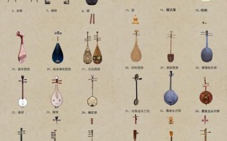 适合自学的乐器有什么