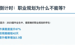 大学生如何科学设定职业发展目标？
