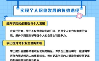 学历对职业发展影响有多大？
