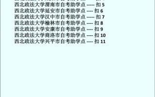 西北政法大学自学考试