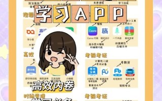自学高中课程，哪个app更高效？