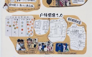 学前班游戏计划如何科学设计？