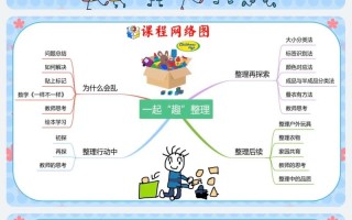 托班幼儿课程该如何科学设计？