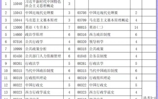 行政管理本科自考课程有哪些？