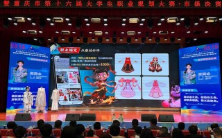 大赛如何助力大学生职业能力提升？