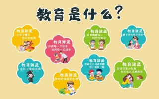 学前教育究竟属于哪种教育类型？
