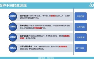 职业生涯发展，最重要的动力究竟是什么？