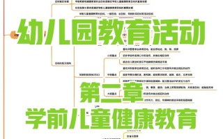 封建社会学前教育有何核心特点？