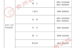 贵州自学考试报名怎么报？