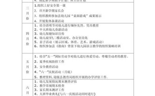 学前教育专业 教学计划