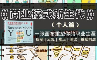 职业插画师如何规划职业发展路径？