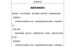 2025年4月学前卫生学考什么重点？