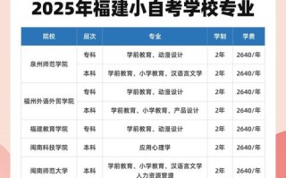 厦门自考招生中心如何报名？