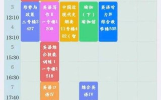 2025年陈安之课程安排具体有哪些内容？