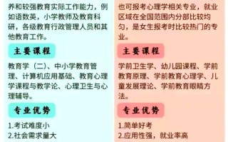 学前教育女生就业方向有哪些？