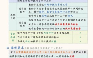 审计助理如何规划职业发展路径？