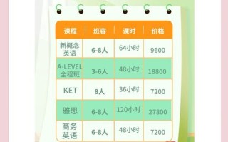 新东方为何突然推出免费课程？