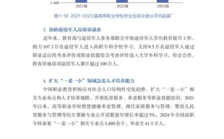 职业教育如何赋能高质量发展？