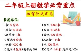 如何有趣导入长度单位课程？