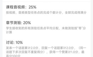 慕课网自学完能达到什么水平？