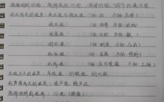 建筑装饰材料课程学到了哪些核心知识？