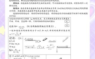 高中物理自学视频教程能高效提分吗？