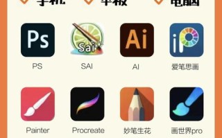 零基础素描自学app怎么选？