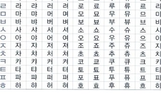 韩语入门自学该先学什么？