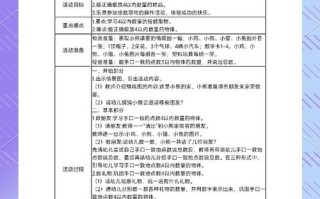 学前说课稿doc哪里能免费下载？