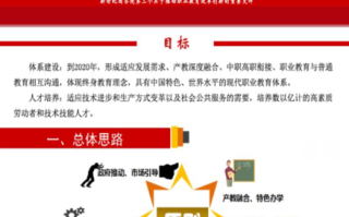 州如何加快发展现代职业教育？