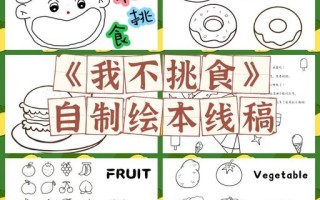 学前儿童健康教育作业2的核心内容是什么？