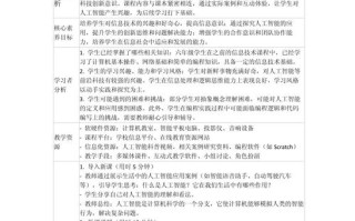 小学信息技术课标的核心内容是什么？