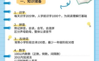 小学学前教育到底学什么？
