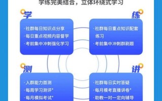 执业医师考试培训课程怎么选？