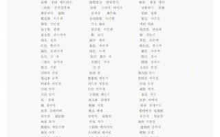 标准韩国语自学可行吗？