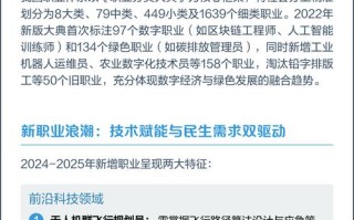 最早职业分类体系始于哪个国家？