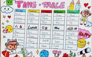 你最喜欢的英文课程是什么？