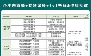 新东方网课效果到底好不好？