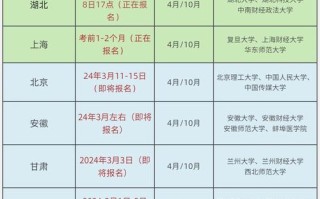 2025年全国自学考试时间几月？